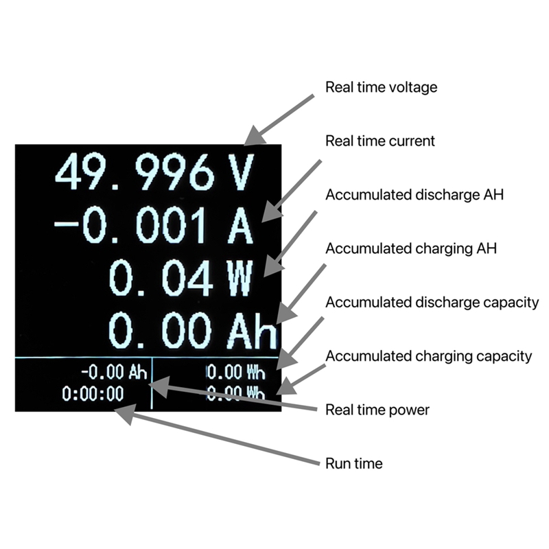 XT60 8-150V Power Meter DC Vol - Battery Monitor Coulometer ulasan dan harga