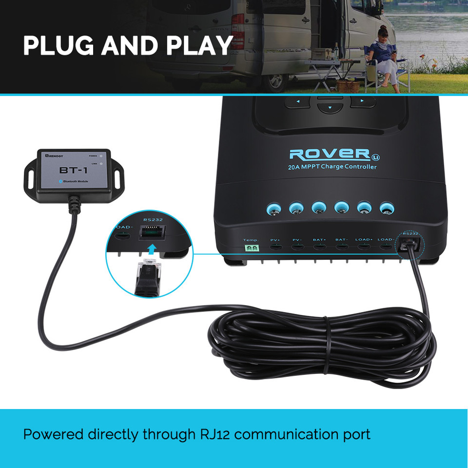 Renogy Bluetooth Module RJ12 C - Renogy Controller Rover ulasan dan harga
