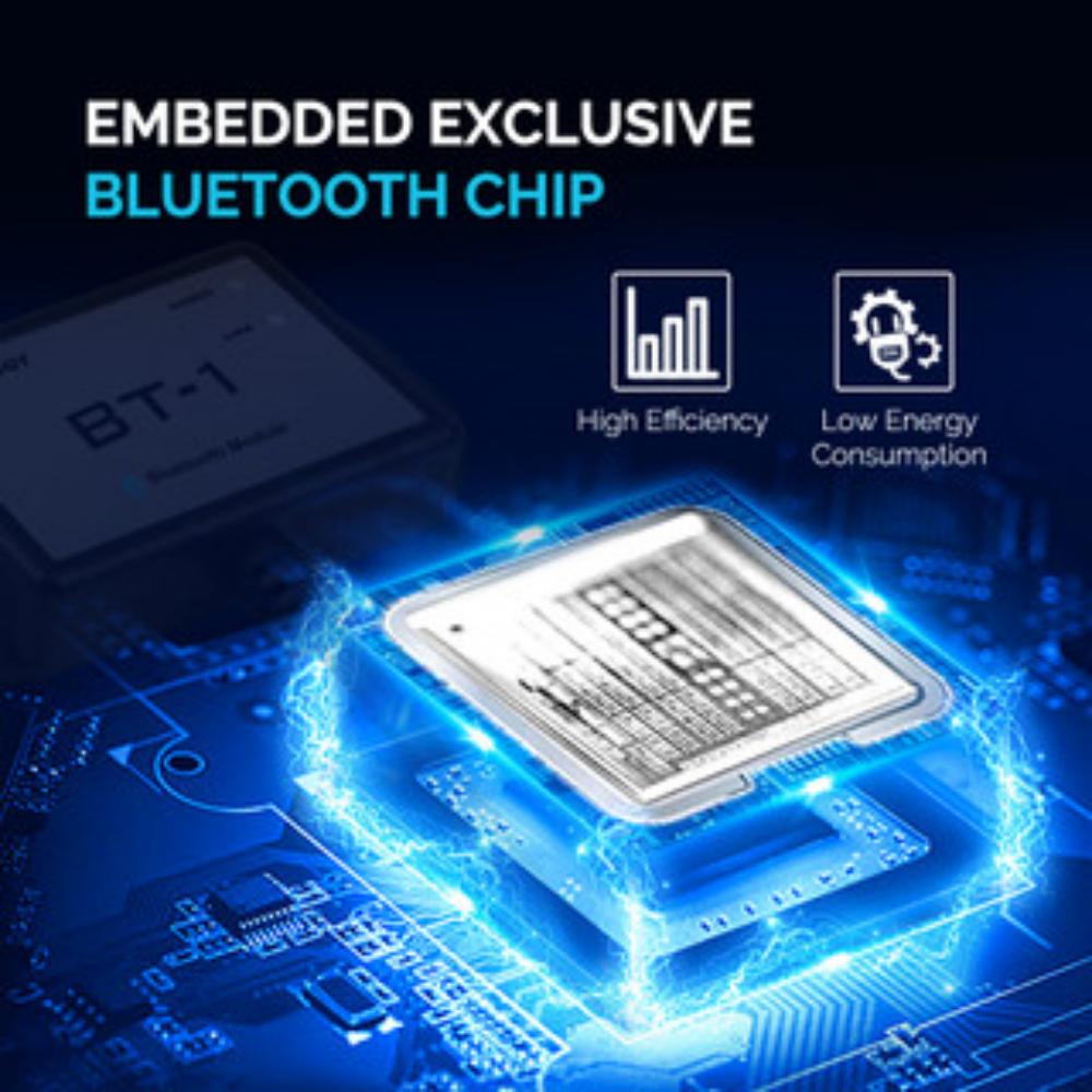 Renogy Bluetooth Module RJ12 C - Renogy Controller Rover ulasan dan harga
